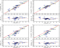 \begin{figure}
\par\includegraphics[width=18cm,clip]{14156f16.eps}
\end{figure}