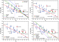 \begin{figure}
\par\includegraphics[width=18cm,clip]{14156f17.eps} %\end{figure}