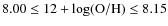 $8.00\leq12+\log({\rm O/H})\leq8.15$
