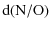 $\displaystyle {\rm d(N/O)}$