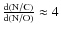 $\frac{\rm d(N/C)}{\rm d(N/O)} \approx 4$
