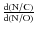 $\frac{\rm d(N/C)}{\rm d(N/O)}$