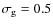 $\sigma_{\rm g} = 0.5$