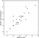 \begin{figure}
\par\includegraphics[width=11.7cm,clip]{14202fg2.eps}
\end{figure}