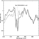 \begin{figure}
\par\includegraphics[width=12cm,clip]{14202fg4.eps}\vspace*{5.5mm}
\end{figure}