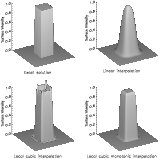 \begin{figure}
\par\includegraphics[width=6.6cm,clip]{14210f3a.eps}\hspace*{7mm}...
...7mm}
\includegraphics[width=6.6cm,clip]{14210f3d.eps}
\vspace*{5mm}
\end{figure}