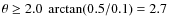 $\theta \ge 2.0 ~ \arctan(0.5/0.1) = 2.7$