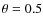 $\theta = 0.5$