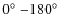 $0\hbox {$^\circ $ }{-}180\hbox {$^\circ $ }$