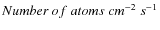 $Number\ of\ atoms\ cm^{-2}\ s^{-1}$