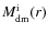 $M^{\rm i}_{{\rm dm}}(r)$