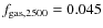 $f_{\rm gas, 2500} = 0.045$