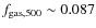 $f_{\rm gas,500} \sim 0.087$