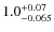 $\rm 1.0^{+0.07}_{-0.065}$