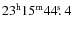 $23^{\rm h} 15^{\rm m} 44\hbox{$.\!\!^{\rm s}$ }4$