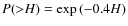 $P({>}H)=\exp{(-0.4H)}$