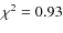 $\chi^{2} = 0.93$