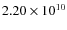 $2.20\times10^{10}$