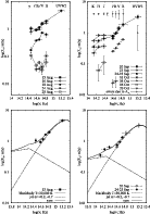\begin{figure}
\par\includegraphics[width=12cm,clip]{14382fg7.eps}
\end{figure}