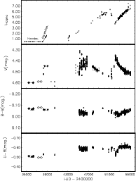 \begin{figure}
\par\includegraphics[width=17cm,clip]{14477-f11.eps}
\end{figure}