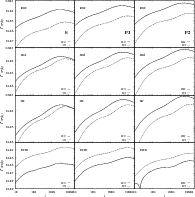 \begin{figure}
\par\includegraphics[scale=.35,angle=270,clip]{14482fg4.ps}\vspace*{1.2mm}
\end{figure}