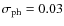 $\sigma _{\rm ph} = 0.03$