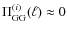 $\Pi_{\rm GG}^{(i)}(\ell) \approx 0$