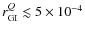 $r^Q_{\rm GI} \lesssim 5 \times 10^{-4}$