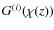 $G^{(i)}(\chi (z))$
