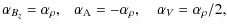 $\displaystyle \alpha_{B_{z}} = \alpha_{\rho} ,~~~ \alpha_{\rm A}= -\alpha_{\rho} ,~~~\ \alpha_{V} = \alpha_{\rho}/2,$