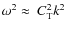 $\omega^{2}\approx~C_{{\rm T}}^{2}k^{2}$