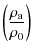 $\displaystyle \left(\frac{\rho_{\rm a}}{\rho_{0}}\right)$
