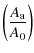 $\displaystyle \left(\frac{A_{\rm a}}{A_{0}}\right)$