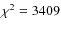 $\chi ^2= 3409$