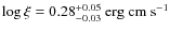 $\log\xi =0.28^{+0.05}_{-0.03} \rm ~erg ~cm ~s^{-1}$