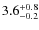 $3.6^{\rm +0.8}_{-0.2}$