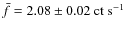 $ \bar f= 2.08\pm 0.02 \rm ~ct ~s^{-1}$