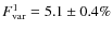 $F_{\rm var}^1=5.1\pm 0.4\%$
