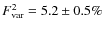 $F_{\rm var}^2=5.2\pm 0.5\%$