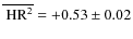 $\overline{\rm ~HR^2} = +0.53 \pm 0.02$