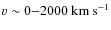 $ v \sim 0{-}2000 \rm ~km ~s^{-1}$