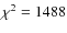 $\chi^{2}=1488$