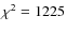 $\chi^2 = 1225$
