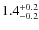 $1.4^{\rm +0.2}_{-0.2}$