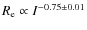$R_{\rm e} \propto I^{-0.75 \pm 0.01}$
