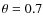 $\theta=0.7$