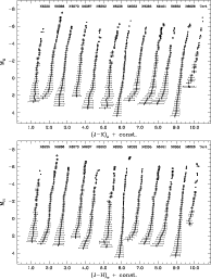 \begin{figure}
\par\includegraphics[width=17cm]{13070fg2.eps}
\end{figure}