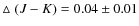$\vartriangle(J-K)=0.04\pm0.01$