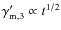 $\gamma'_{\rm m,3}\propto t^{1/2}$