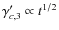 $\gamma'_{c,3}\propto
t^{1/2}$
